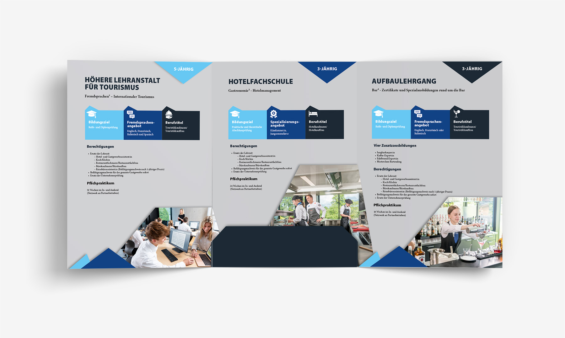 Tourismuschulen am Wilden Kaiser Broschueren Innenansicht gesamt